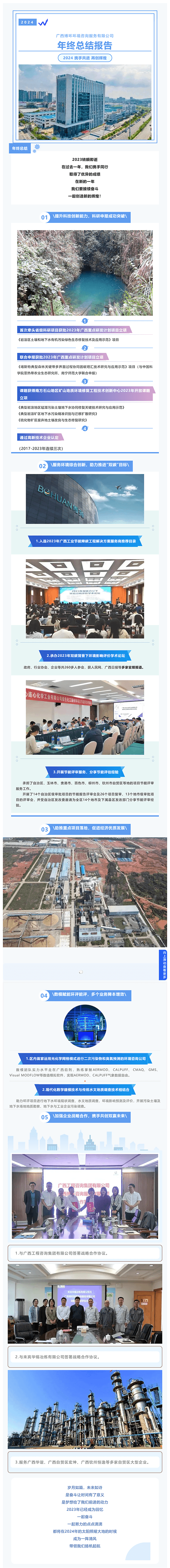 征程再起，回眸追光丨博環(huán)2023年度成績單出爐！600.png